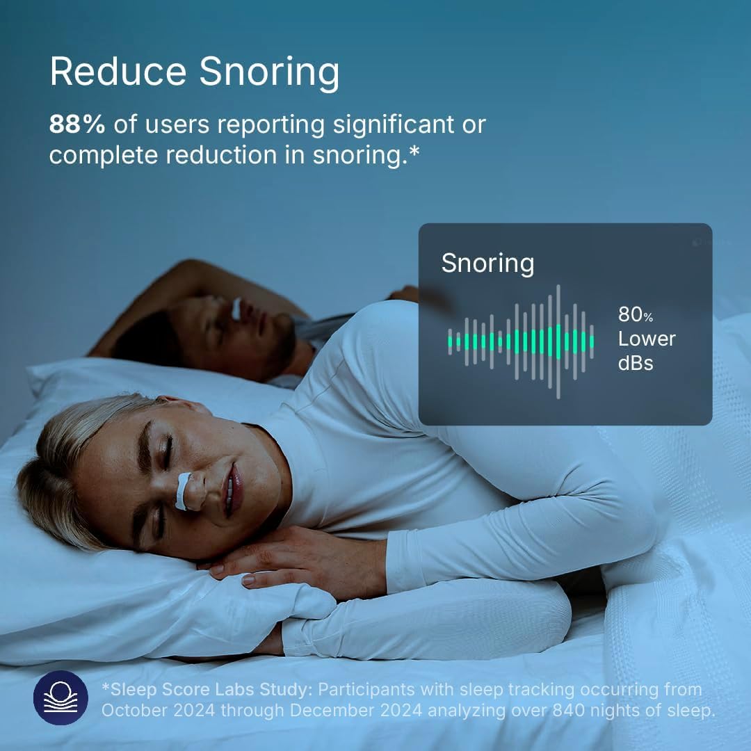 Breathing Nasal Strip Starter  - Boost Oxygen Intake, Reduce Snoring, Improve Sleep Quality