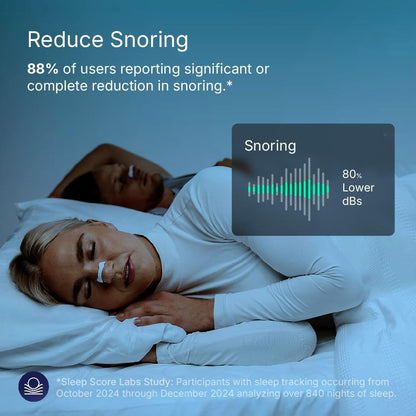 Breathing Nasal Strip Starter  - Boost Oxygen Intake, Reduce Snoring, Improve Sleep Quality