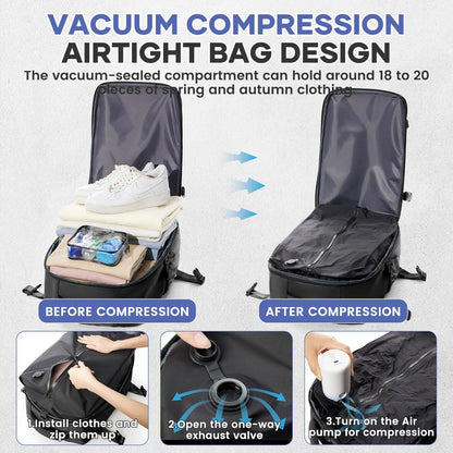 Multifunctional travel backpack